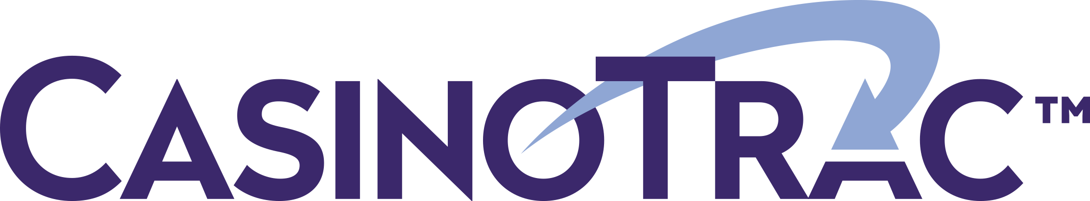 CasinoTrac image